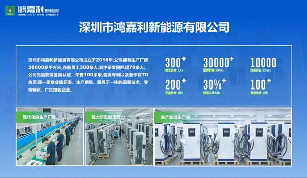榮耀加冕！鴻嘉利新能源榮獲國家級專精特新“小巨人”企業(yè)榮譽稱號(圖2)