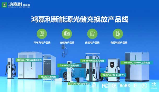 榮耀加冕！鴻嘉利新能源榮獲國家級專精特新“小巨人”企業(yè)榮譽稱號(圖4)