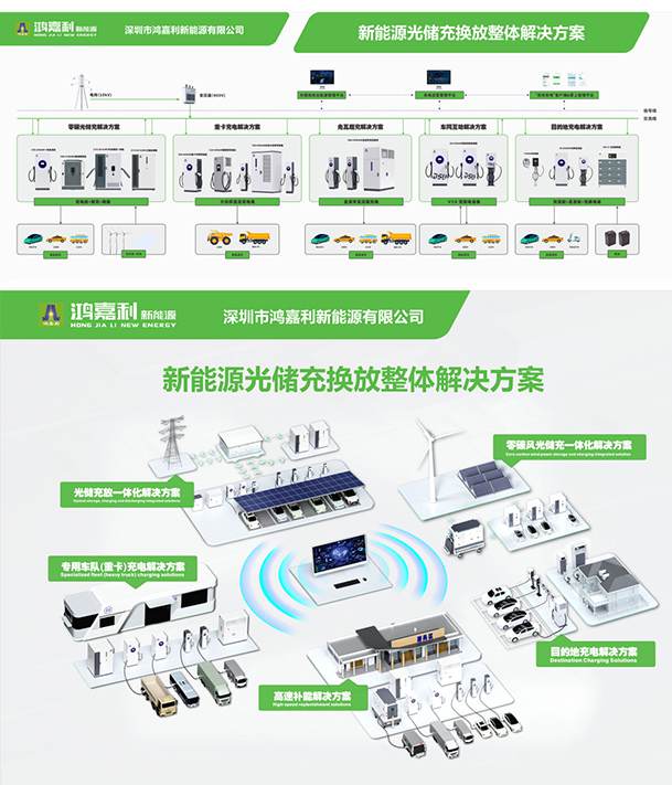 聚焦能源未來(lái)，共啟綠色篇章｜ 鴻嘉利CPSE2025圓滿收官！(圖11)